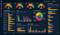build microsoft excel spreadsheet, excel vba, macros, dashboard, google sheets