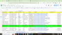 do lead generation, b2b leads, linkedin leads, email list