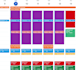 manage your calendar and your email