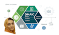 be your certified lean six sigma specialist