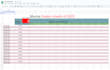 do excel spreadsheet, excel vba, data entry, excel functions