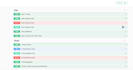 develop web, restfull api using nodejs and php