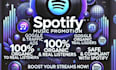 create ads to promote your spotify music