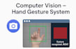 build enterprise grade python solutions with generative ai, llms, rag and nlp