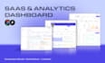 design a saas dashboard UI in figma with data visualization and analytics