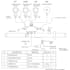 program plc and design industrial automation systems