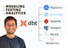 do dbt data modeling, testing, end to end project support in data engineering