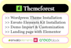 install themeforest wordpress theme, envato element kit, wordpress customization