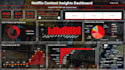analyze data using python and power bi dashboard