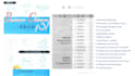 assist you in learning business chinese