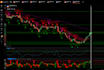 provide an exclusive iq option script for high profits