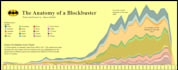 create interactive dashboards in tableau