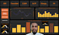 make interactive power bi visualizations and dashboard in 24 hrs