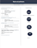 preparing a best cv