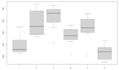 do r programming ml nlp data mining and web scrapping