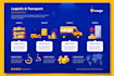 create a nice logistics website, trucking website, kvcore, freight website