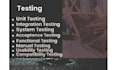 perform usability testing for your website and android app