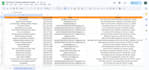 generate targeted b2b leads with verified email addresses