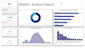 do data visualization and dashboards using excel or power bi