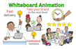 engaging whiteboard animation explainer video custom sketch