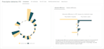 build interactive r shiny dashboards