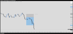 coach you 1on1 on futures trading