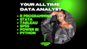 do statistical data analysis in r, spss, stata, python, power bi, tableau, excel