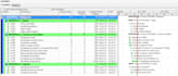 create professional project schedules using primavera p6