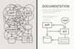document your AWS infrastructure with crystal clear guides