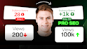 do organic youtube video promotion