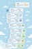 create or edit any design, template or project in canva