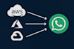 set up cloud alerts on AWS gcp azure whatsapp lifetime api