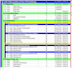 create project plans, scheduling, and gantt charts