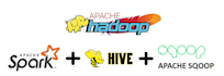 build and optimize pyspark, hive, and sqoop scripts