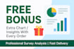 do professional survey analysis with free bonus insights