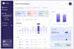 software developer for your project, erp CRM, saas, MLM, lms, HR fintech app pos