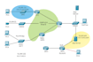 design and configure ccna lab topologies