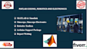 do matlab, simulink, robotics and electronics projects