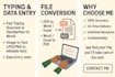 do fast  data entry typing copy paste and web research