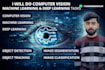 do computer vision projects with python