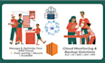 secure and optimize your AWS cloud infrastructure