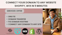 connect your domain to any website, shopify, wix, ghl in minutes