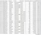 do excel data entry professionally