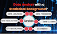 do professional data analysis using excel, sql, and python