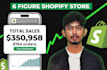 build shopify store, shopify website design or redesign, dropshipping store