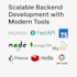develop best, clean and reliable website backend system