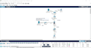do cisco asa firewall nat configution inside, outside, dmz