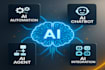 build ai chatbots, gpt integrations and custom gpt apps