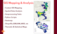do gis mapping, spatial analysis with qgis, arcgis and python