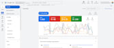create high converting ad campaigns for lead generation